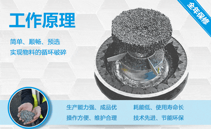 制砂機工作原理，實現(xiàn)以小功耗達(dá)到高產(chǎn)量 