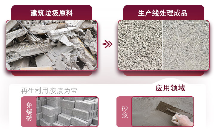 水泥塊破碎用途廣泛，投資前景一片光明 
