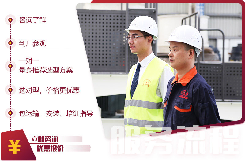 根據用戶需求選擇破碎設備，價格優惠