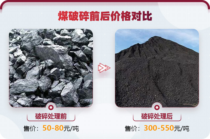 破碎煤的設(shè)備投資前景好，利潤高