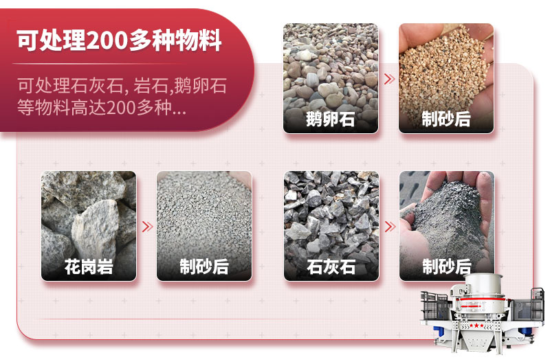 VSI7A系列沖擊式制砂機適用物料
