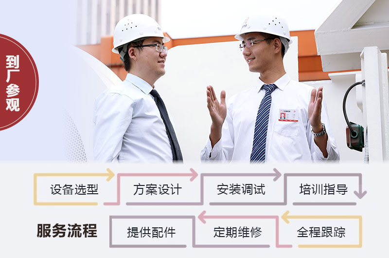 歡迎到大型制砂設備廠家參觀，設備直銷，價格公道
