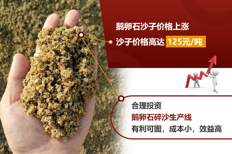 鵝卵石碎沙前景好，利潤高
